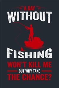 A Day Without Fishing Won't Kill Me But Why Take the Chance?