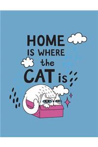 Home is where the cat is