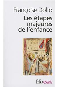 Etapes Majeures de L En