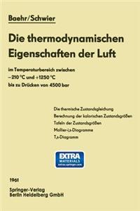 Die Thermodynamischen Eigenschaften Der Luft