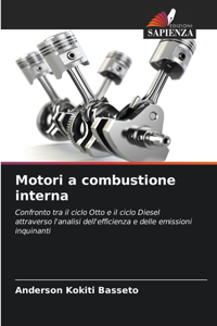 Motori a combustione interna