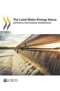 Land-Water-Energy Nexus