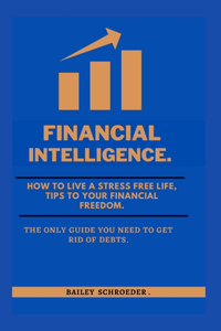 Financial Intelligence