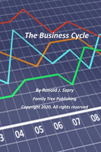 Business Cycle