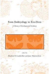 From Embryology to Evo-Devo