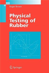 Physical Testing of Rubber