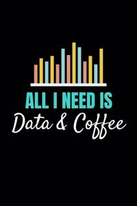 All I Need Is Data & Coffee