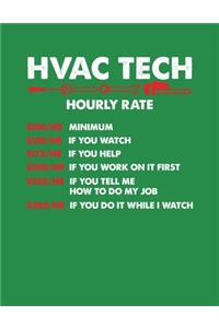 Hvac Tech Hourly Rate $100/HR Minimum $150/HR if you Watch $175/HR if You Help $200/Hr if You Work on it First $250/HR if You Tell Me How to do My Job $300/HR if You do it While I Watch