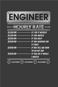 Engineer Hourly Rate $ 100/HR..If I Do It Myself $150/HR ..If You Watch $200/HR..If You Help $250/HR..If You Worked On It First