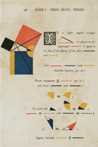 In a Right Angled Triangle