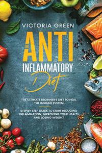 The Anti-Inflammatory Diet