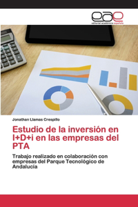 Estudio de la inversión en I+D+i en las empresas del PTA