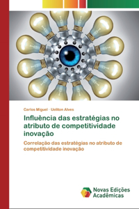 Influência das estratégias no atributo de competitividade inovação