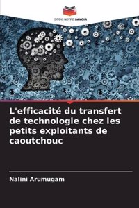 L'efficacité du transfert de technologie chez les petits exploitants de caoutchouc
