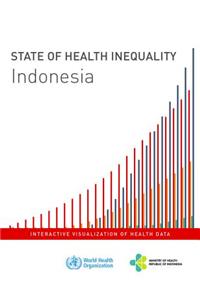 State of Health Inequality - Indonesia