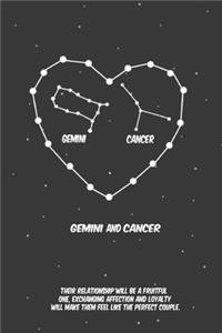 2020 The Astrology of Love between Gemini and cancer horoscope, love, relationship and compatibility
