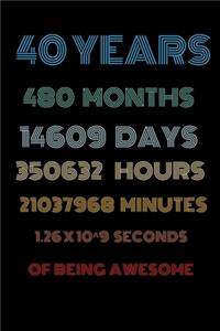 40 years of being awesome