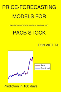 Price-Forecasting Models for Pacific Biosciences of California, Inc. PACB Stock