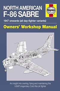 North American F-86 Sabre Manual