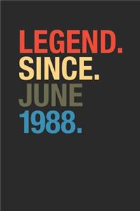 Legend Since June 1988