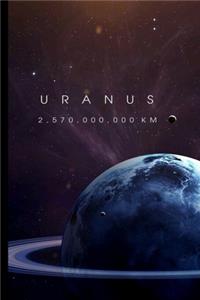Uranus
