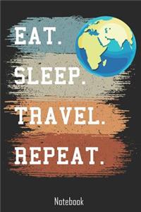 Eat. Sleep. Travel. Repeat.