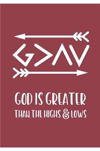 God is Greater Than The Highs and Lows