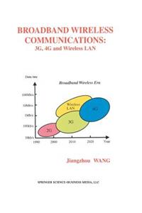 Broadband Wireless Communications