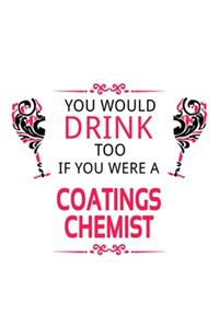 You Would Drink Too If You Were A Coatings Chemist