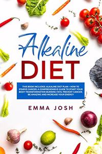 Alkaline Diet