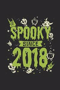 Spooky Since 2018