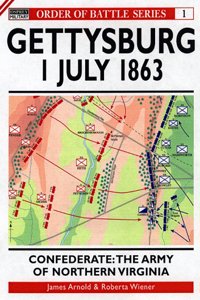 Gettysburg, 1 July 1863