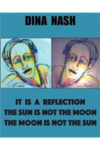 It is a reflection