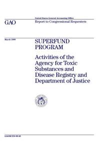 Superfund Program