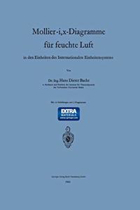 Mollier-I, X-Diagramme Fur Feuchte Luft