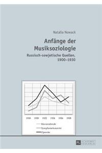 Anfaenge der Musiksoziologie