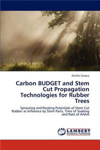 Carbon BUDGET and Stem Cut Propagation Technologies for Rubber Trees