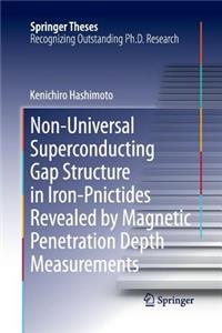 Non-Universal Superconducting Gap Structure in Iron-Pnictides Revealed by Magnetic Penetration Depth Measurements