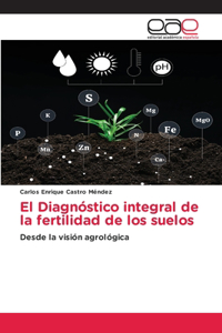 Diagnóstico integral de la fertilidad de los suelos