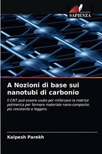 A Nozioni di base sui nanotubi di carbonio