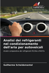 Analisi dei refrigeranti nel condizionamento dell'aria per autoveicoli