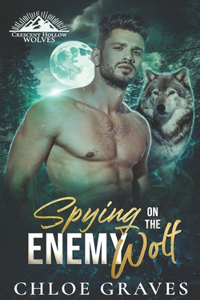 Spying on the Enemy Wolf