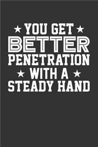 You Get Better Penetration With a Steady Hand
