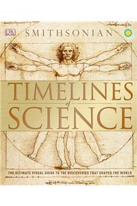 Timelines of Science