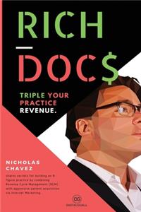 Rich Docs