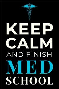 Keep Calm and Finish Med School