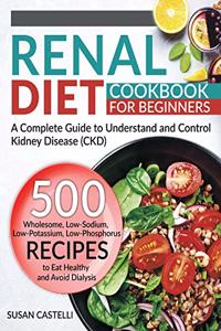 Renal Diet