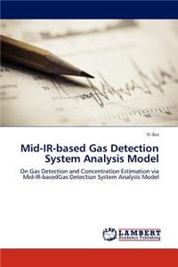 Mid-IR-Based Gas Detection System Analysis Model