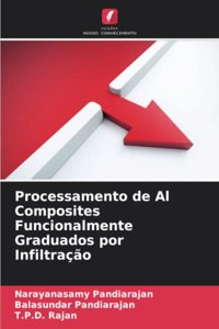 Processamento de Al Composites Funcionalmente Graduados por Infiltração