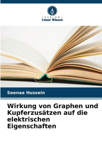 Wirkung von Graphen und Kupferzusätzen auf die elektrischen Eigenschaften